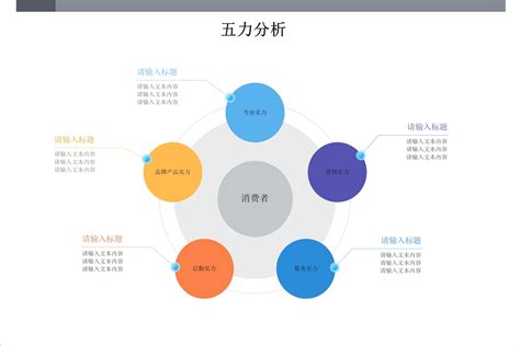 力圖分析|波特五力分析的解釋（以可口可樂為案例）